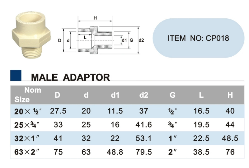 Era Hot Sales Male Adaptor CPVC DIN Standard Fittings